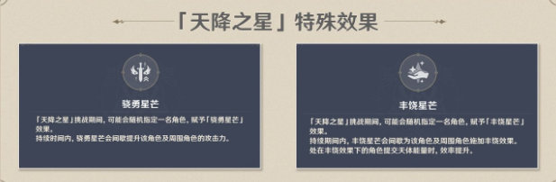 原神命定之星用哪些角色好打 命定之星挑战阵容搭配及打法攻略