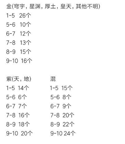 天涯明月刀js曲谱代码_天涯明月刀曲谱