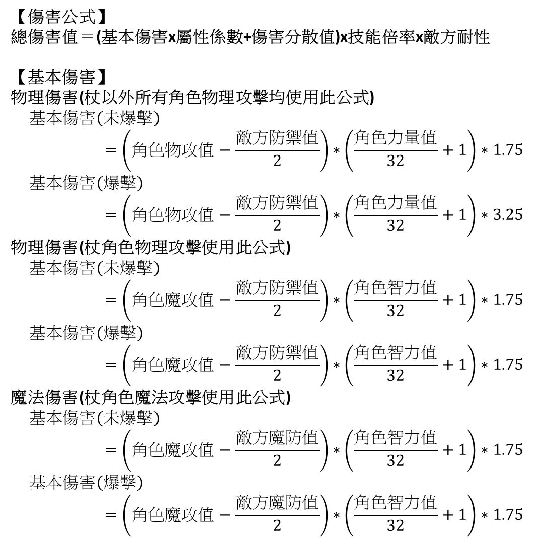 另一個(gè)伊甸傷害是怎么計(jì)算的 傷害計(jì)算公式一覽