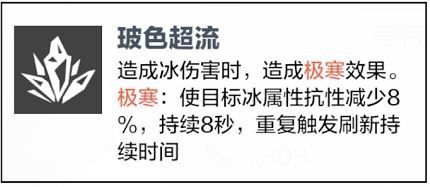 战双帕弥什周年庆新版本武器共鸣攻略 最新武器共鸣玩法详解