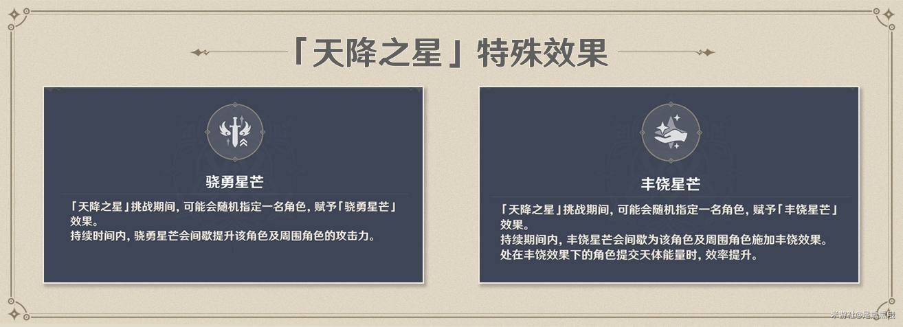 原神未歸的熄星命定之星任務(wù)單人挑戰(zhàn)攻略
