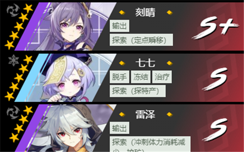 原神必练强力角色一览