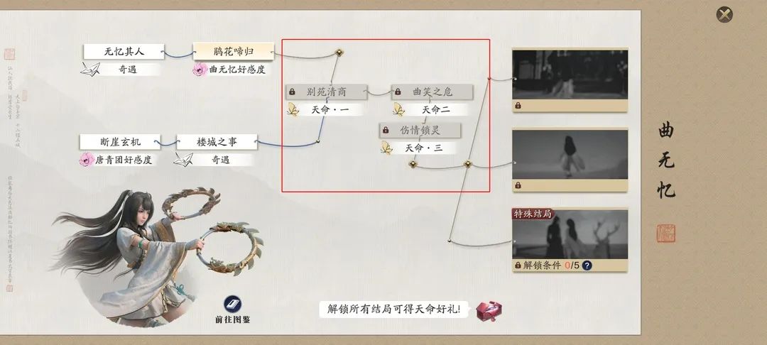 天涯明月刀手游曲無憶天命攻略合集