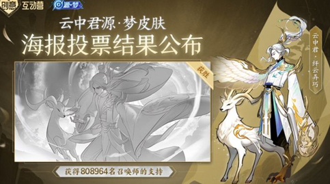 王者荣耀源梦皮肤名单及上线时间介绍