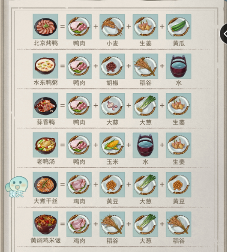 江湖悠悠三测最新食谱菜谱配方大全