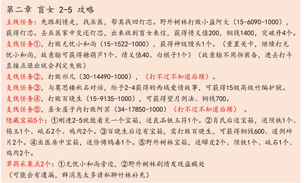 江湖悠悠三测第二章盲女全关卡通关攻略