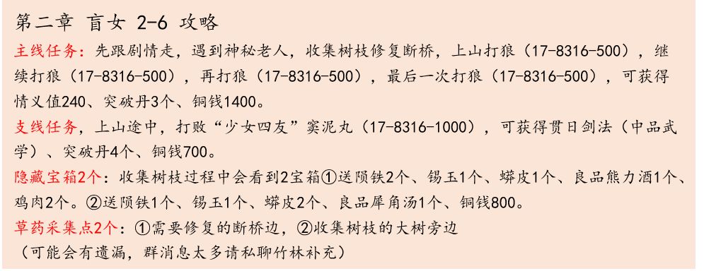 江湖悠悠三测第二章盲女全关卡通关攻略