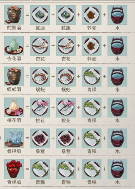 江湖悠悠酒谱配方大全