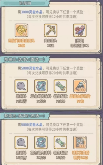 最強蝸牛12月11日供奉周活動積分獎勵兌換指南