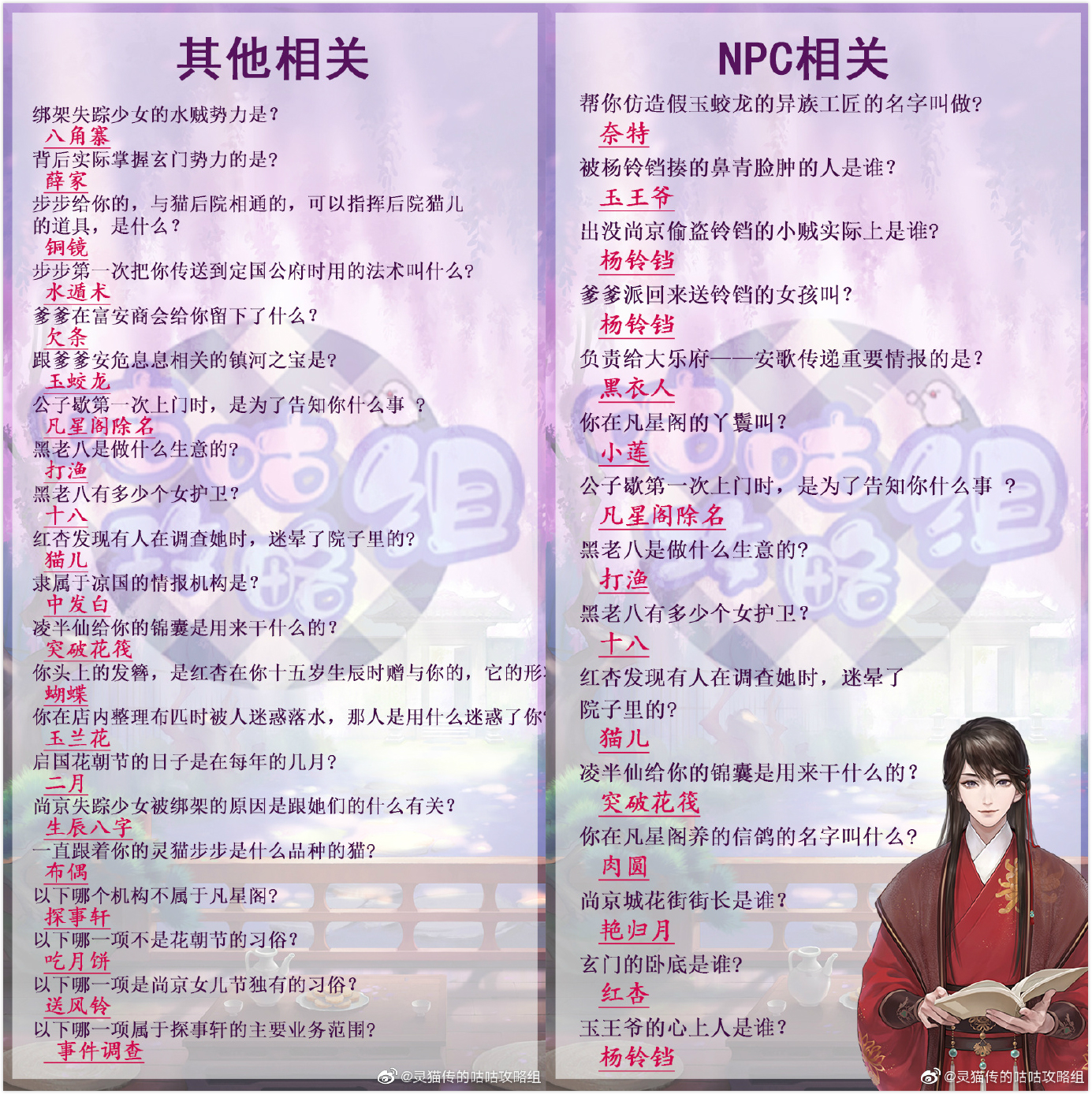 灵猫传茶楼闯关答案攻略大全