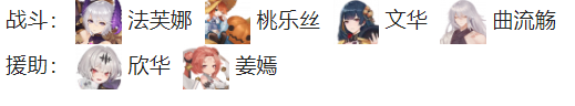 幻书启世录文华契印怎么选 文华最强契印及阵容搭配攻略