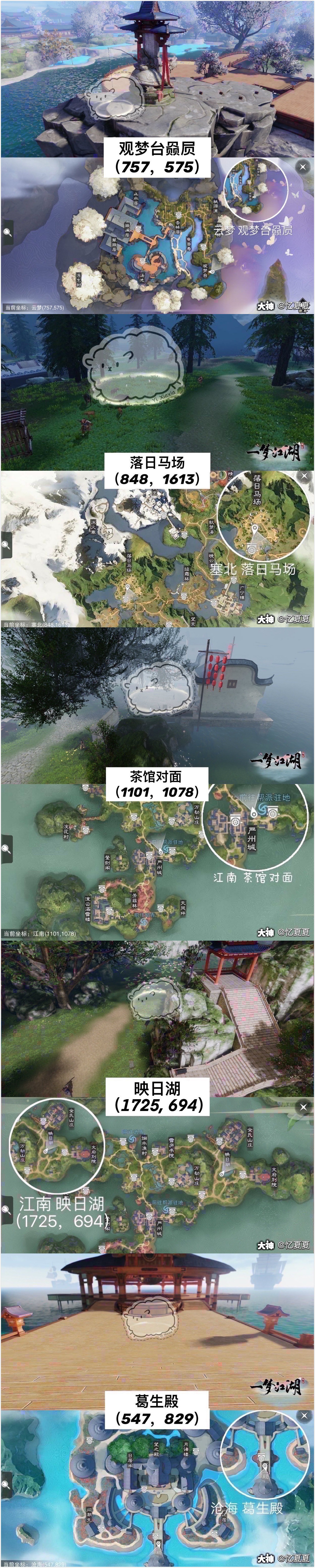 一梦江湖2021年2月2日打坐点坐标一览