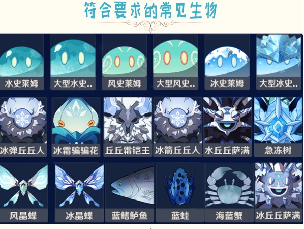原神福至五彩活動藍色拍攝物匯總以及路線推薦