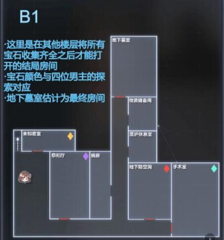 未定事件簿致斯卡提的情詩洋館冒險(xiǎn)密碼箱密碼是什么