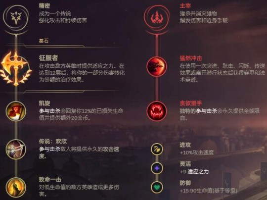 2021LOL無(wú)限火力皇子最強(qiáng)出裝和天賦介紹