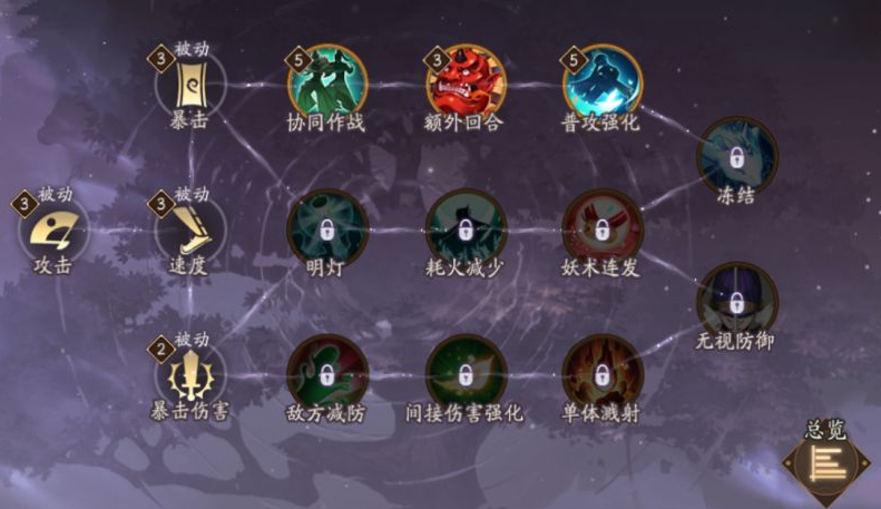 陰陽師料理屋一天沖10層攻略 能力技能搭配推薦