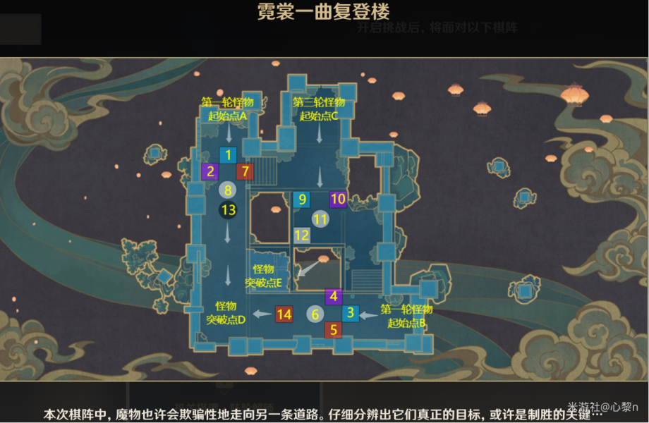 原神機關(guān)棋譚難度六過關(guān)攻略大全