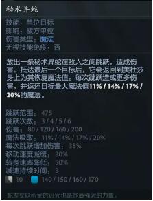 Dota2 7.28版本美杜莎詳細(xì)出裝加點(diǎn)玩法攻略