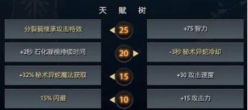 Dota2 7.28版本美杜莎詳細(xì)出裝加點(diǎn)玩法攻略