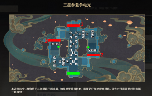 原神機(jī)關(guān)棋譚難度4攻略 機(jī)關(guān)棋譚難度4怎么過(guò)
