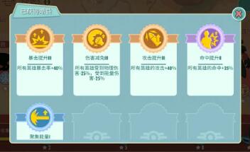 輻射避難所OL福射來襲通關(guān)攻略