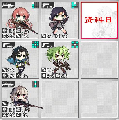 少女前线3月1日-3月7日最新铁血融合演习阵容搭配攻略