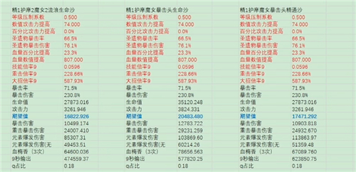 原神胡桃抽取建議和培養價值