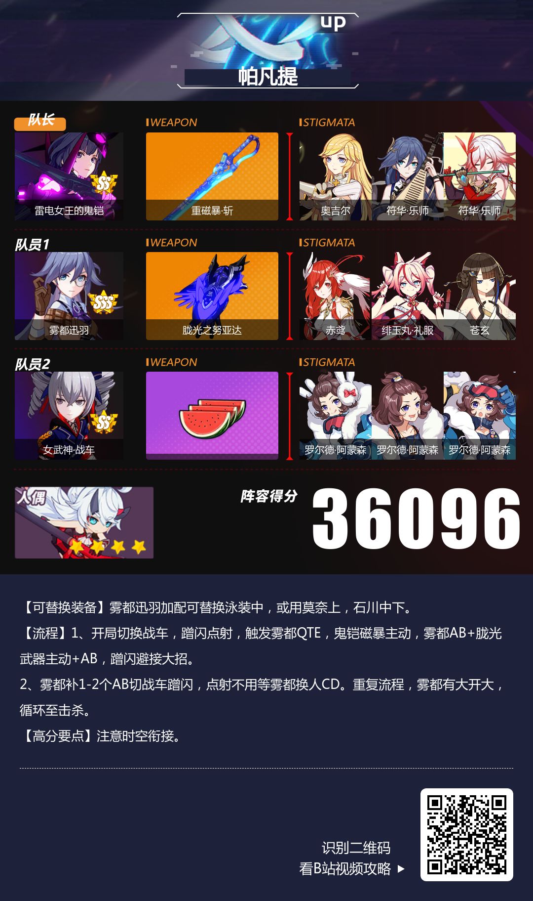 崩坏3终极区战场阵容搭配推荐