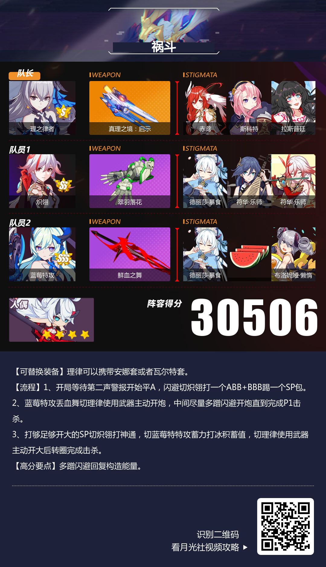 崩坏3终极区战场阵容搭配推荐