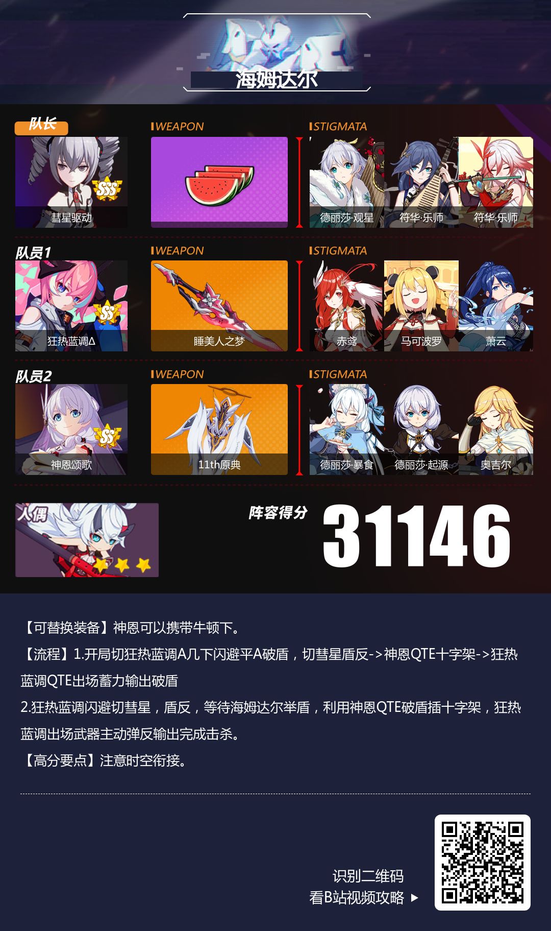 崩坏3终极区战场阵容搭配推荐