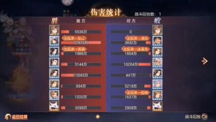 三國志幻想大陸姜維最強(qiáng)陣容是什么