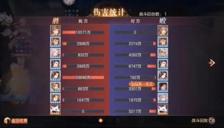 三國志幻想大陸姜維最強(qiáng)陣容是什么