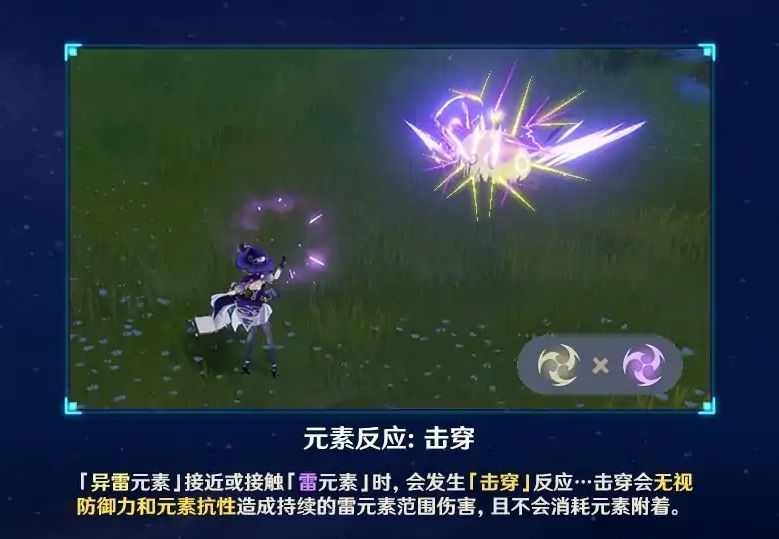 原神1.4版本雷系元素反應(yīng)擊穿是真的嗎