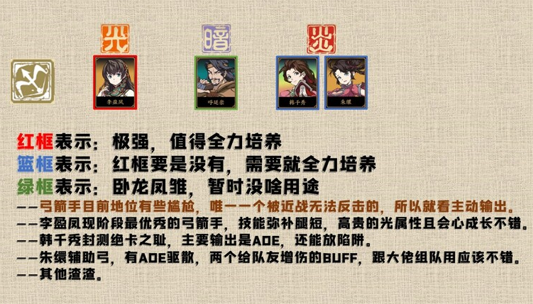 天地劫最新角色排行節(jié)奏榜一覽