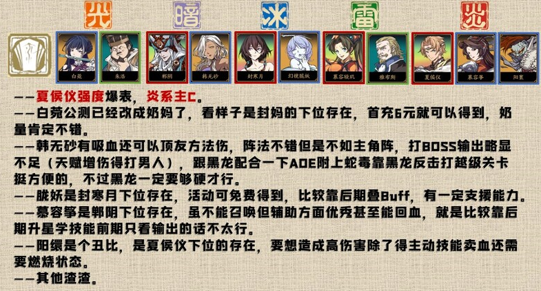 天地劫最新角色排行節(jié)奏榜一覽