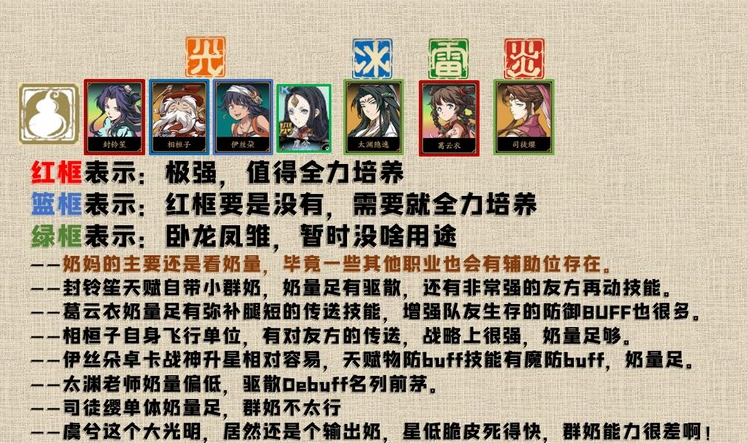 天地劫最新角色排行節(jié)奏榜一覽