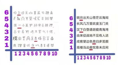 犯罪大师眼熟的文字正确答案分析说明