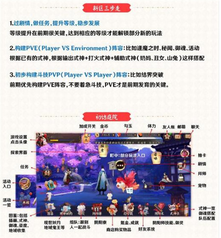 陰陽師2021蟬冰雪女新區(qū)開荒保姆級攻略