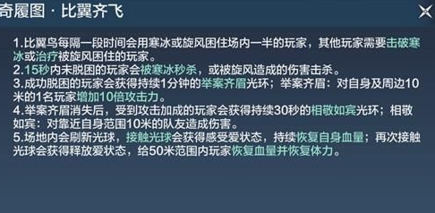 妄想山海奇履比翼鸟图打法攻略分享