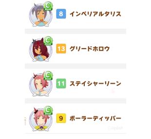 賽馬娘如何打敗legend怪鳥
