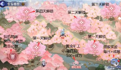 陰陽(yáng)師SP蟬冰雪女活動(dòng)第一天流程攻略