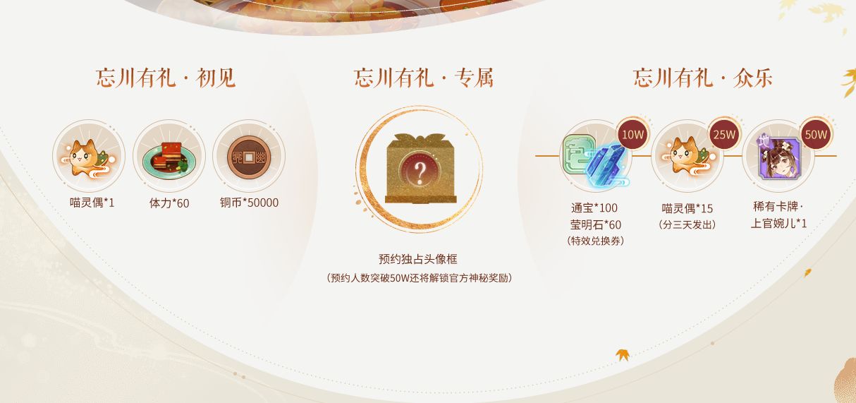 忘川风华录新手福利大全 新手礼包及福利领取一览