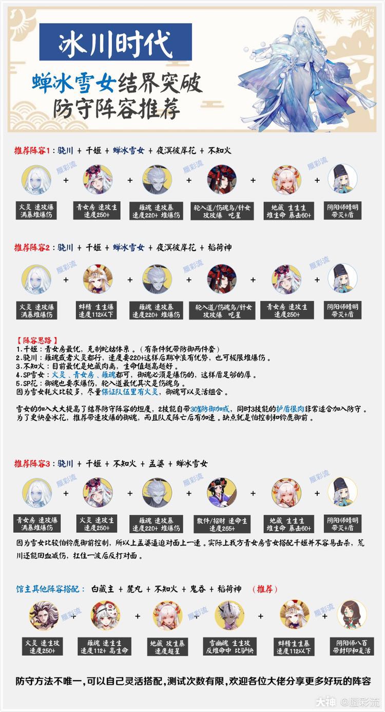 陰陽(yáng)師SP蟬冰雪女結(jié)界突破防守陣容推薦