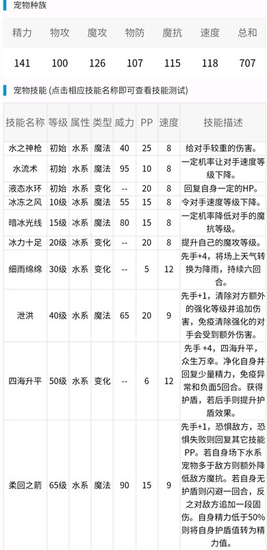 洛克王國(guó)滄海神射手技能強(qiáng)度分析