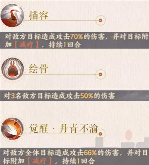忘川风华录毛延寿技能强度分析