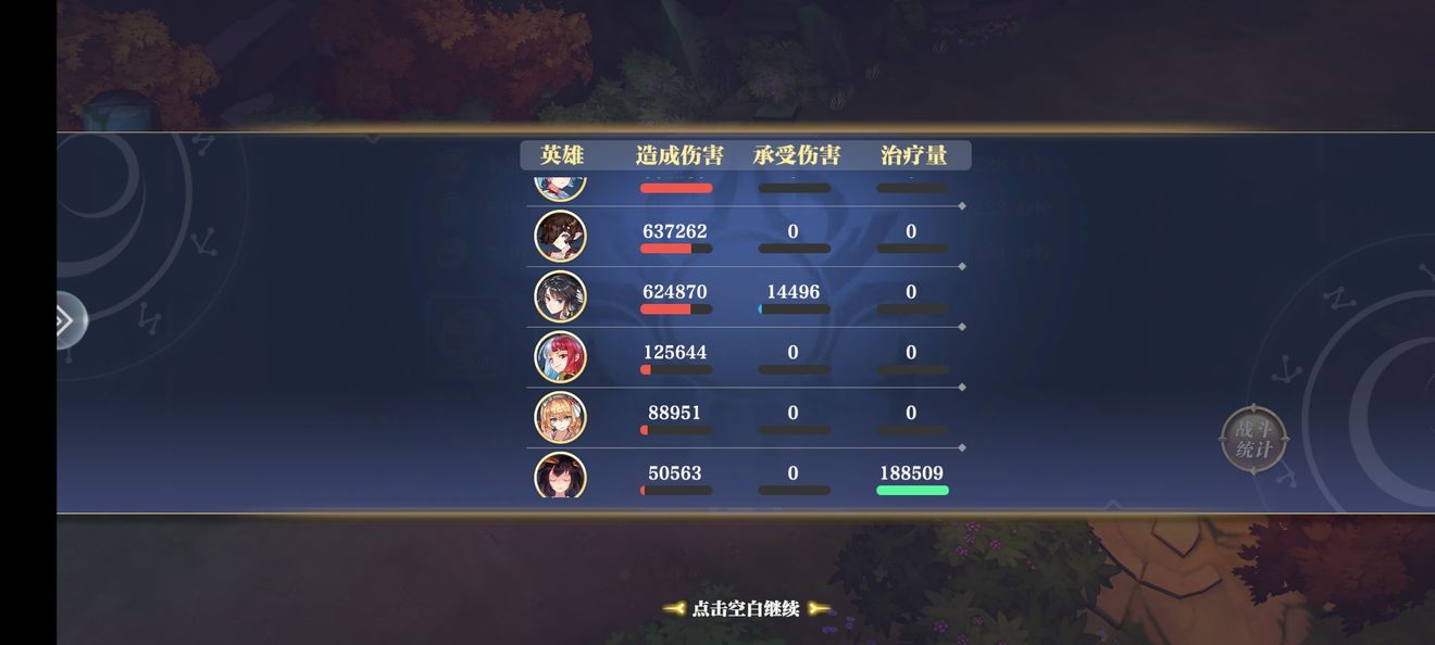 姬斗无双后期推图阵容推荐 
