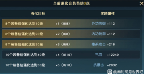 秦時(shí)明月世界平民玩家戰(zhàn)力提升攻略大全