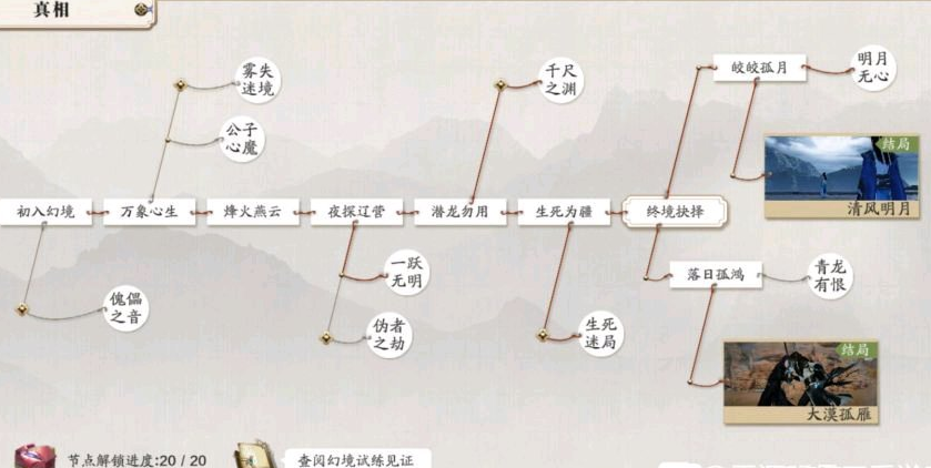 天涯明月刀手游81主线选项结局完成攻略分享