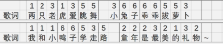 原神風物之詩琴鍵位及練習教學