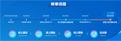 “當(dāng)口才遇上電競，用聲音HIGH翻全場”